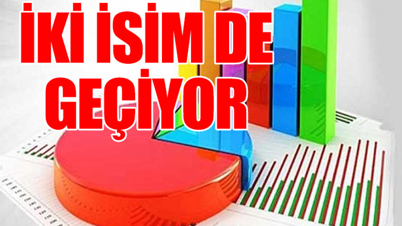 Son ankette Erdoğan'ı telaşlandıracak sonuçlar