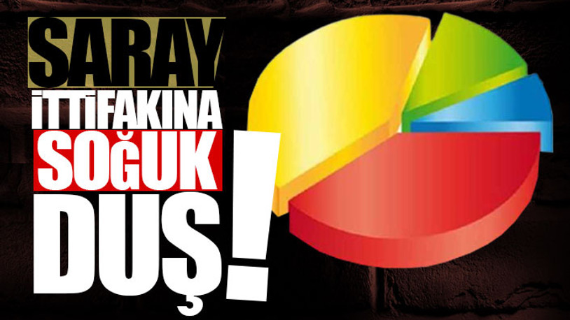 Son anket sonuçları açıklandı...