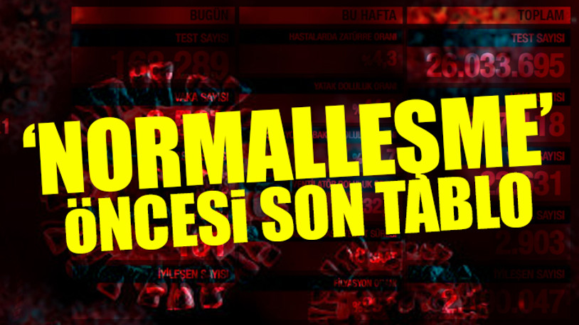 Türkiye'nin son koronavirüs tablosu açıklandı