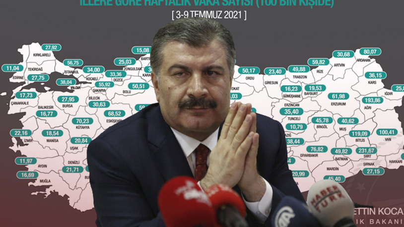 İllere göre haftalık vaka sayısını açıkladı