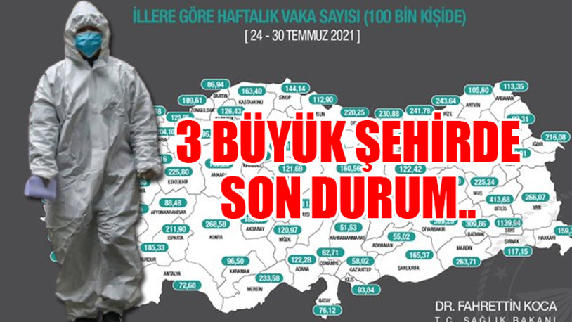 Haftalık koronavirüs vaka haritası yayımlandı... İşte vaka sayısı en çok artan iller