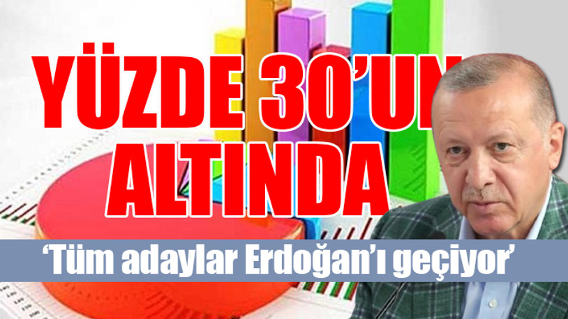 Son ankette Erdoğan'a büyük şok: Kemik seçmen de eriyor