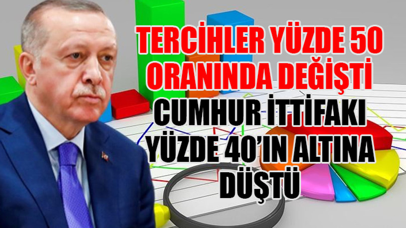Cumhur İttifakı'na anket şoku...