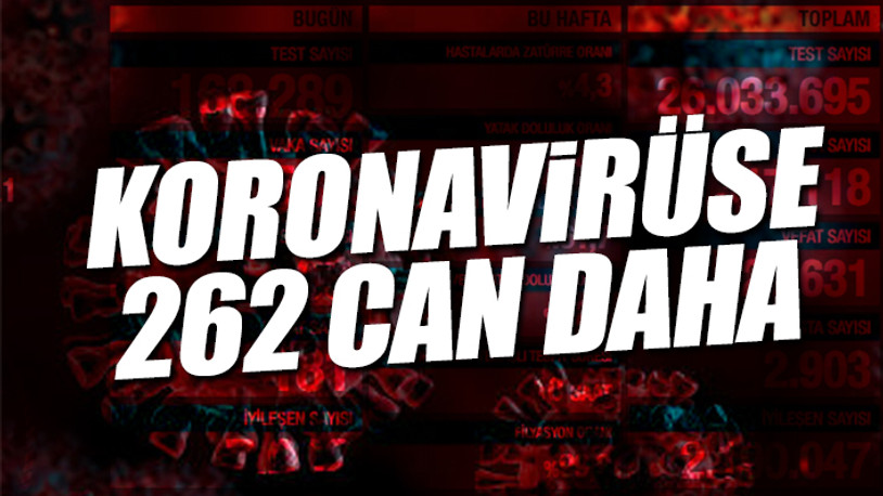 Güncel koronavirüs verileri... Vaka sayısı yine arttı 