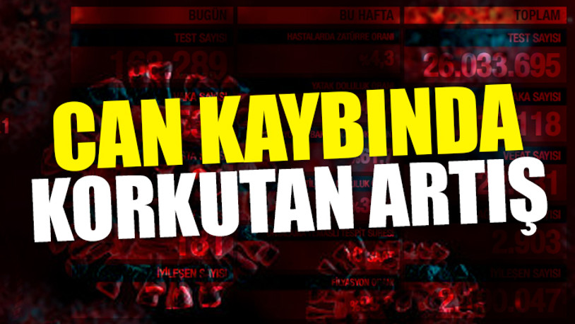 Türkiye'nin son koronavirüs tablosu açıklandı