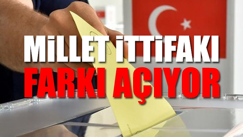 Ankette çarpıcı sonuçlar: Cumhur İttifakı seçmeni erken seçim istiyor