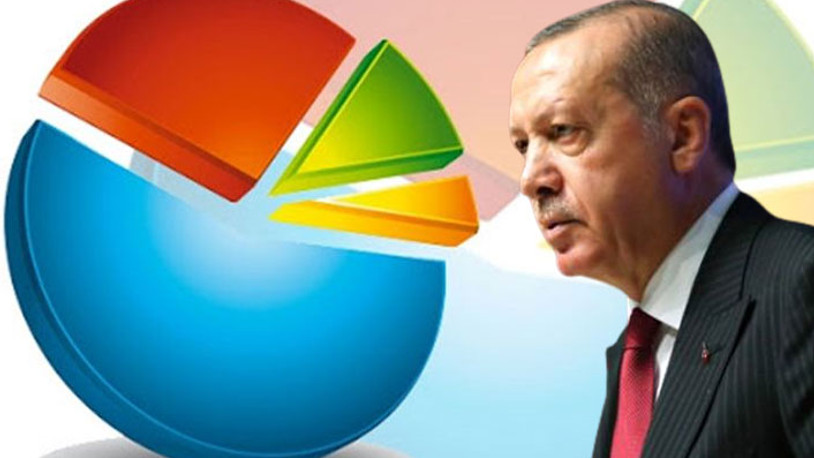 Erdoğan hedef almıştı: ORC, son seçim anketini açıkladı