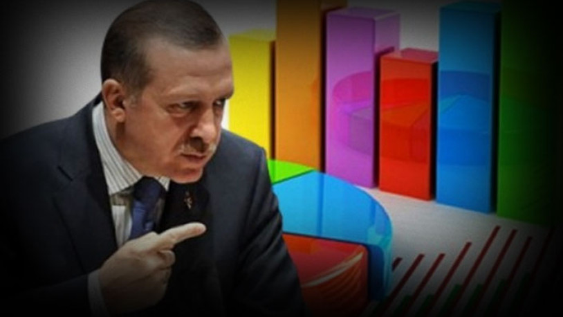 Erdoğan'ın 'güvenim kalmadı' dediği ORC'den yanıt geldi: Boşuna demiyoruz!