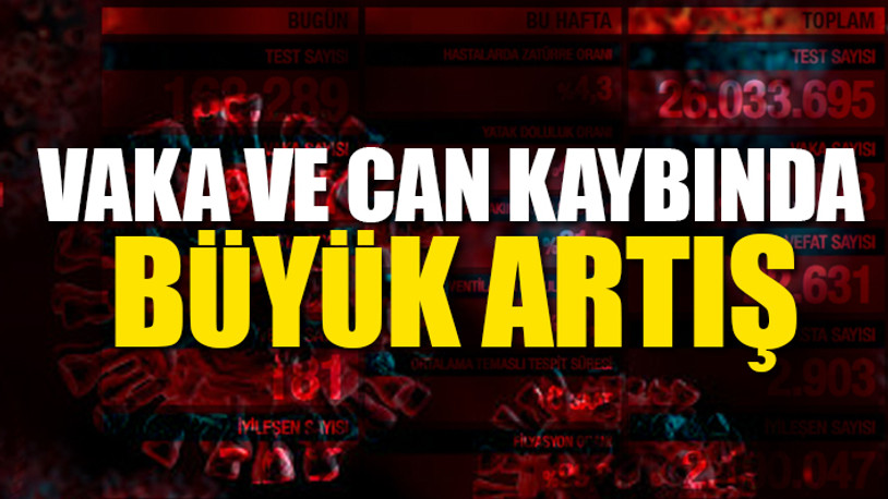 Türkiye'nin son koronavirüs tablosu açıklandı