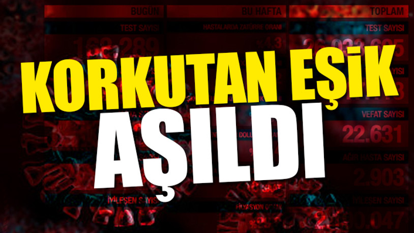 Türkiye'nin son koronavirüs tablosu