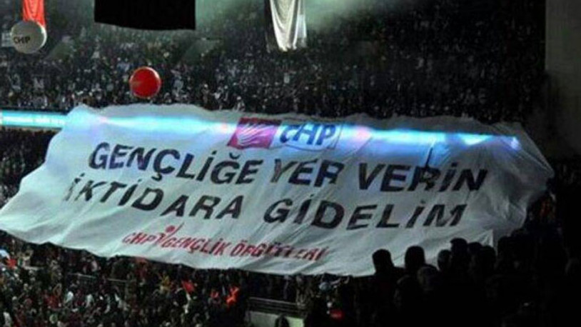 CHP Gençlik Kolları Başkanlığı Kurultayı'nda tek aday olan Gençosman Killik'in MYK listesi belli oldu