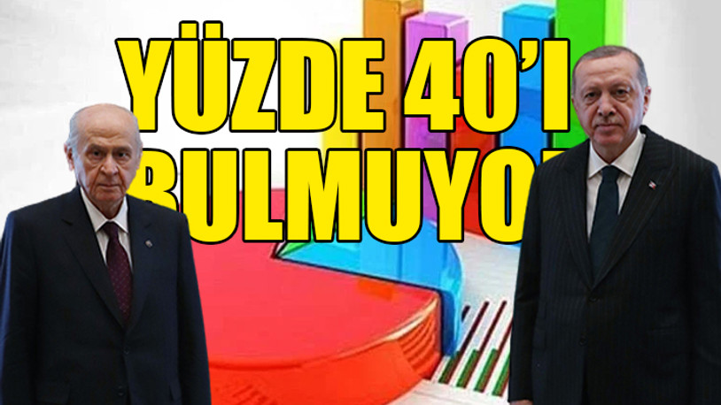 Son ankette Cumhur İttifakı'nı üzen sonuç