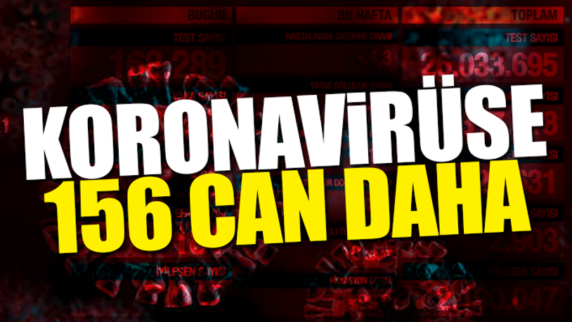 Türkiye'nin son koronavirüs tablosu açıklandı