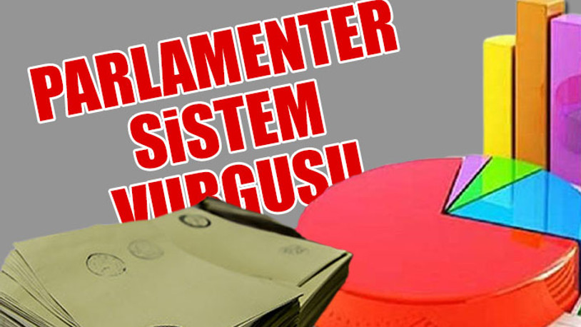 Son anketten Cumhur İttifakı'nı üzecek sonuçlar