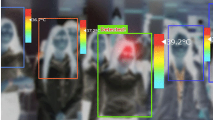 Termal Kamera Uygulamaları