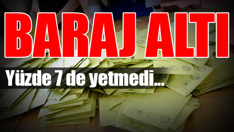 Ekonomik krizin faturası ağır oldu: Cumhur İttifakı'nın oy oranları çakıldı