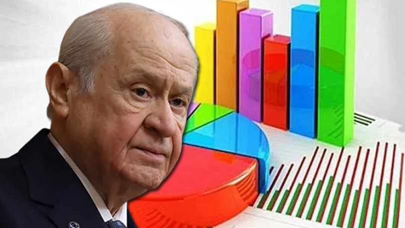 Devlet Bahçeli anket şirketlerini hedef aldı