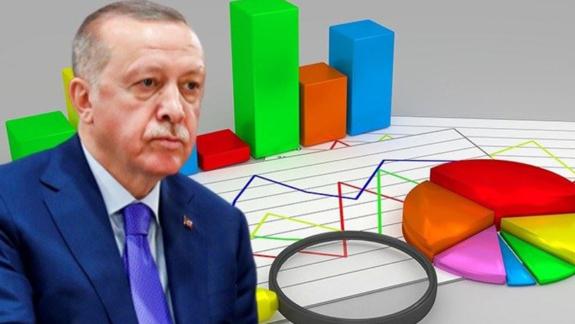İki ilde AKP'ye büyük darbe