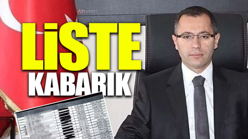 Kayyum kaymakam giderayak bakın ne yapmış 