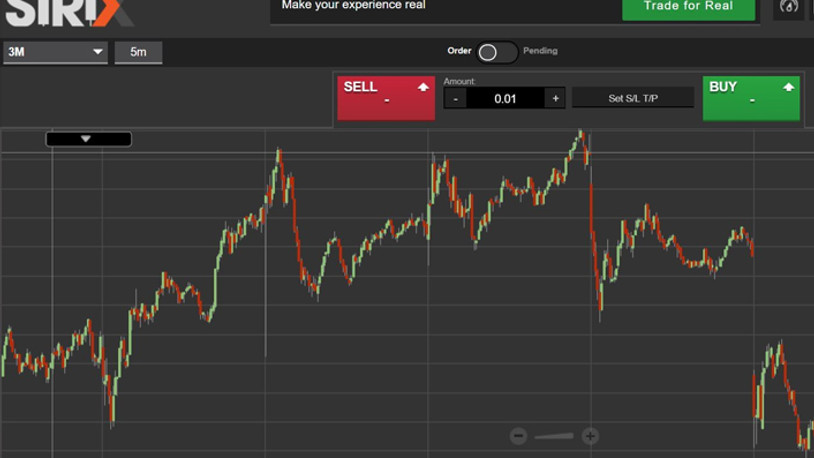 Sirix Nedir Nasıl Kullanılır? Sirix Trader Özellikleri Neler?