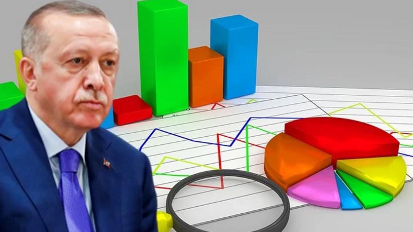 Son seçim anketinden çarpıcı sonuçlar: Asgari ücret zammı oy oranına nasıl yansıdı?