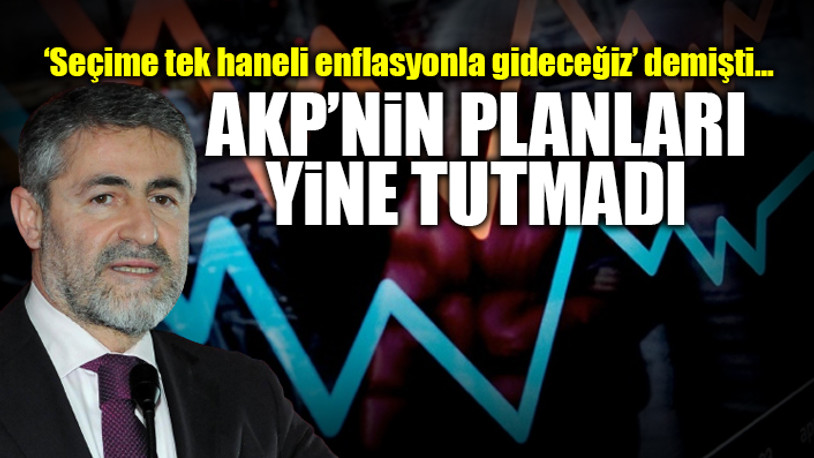 Bakanlığın Orta Vadeli Program'ı belli oldu: Tek haneli enflasyon için tarih verildi