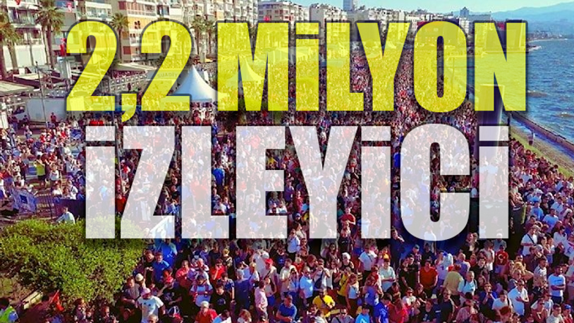 İzmir’in kurtuluş gününde rekor kırıldı