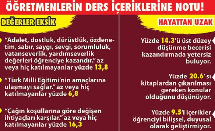 Atatürk öğretilmiyor - Resim : 2