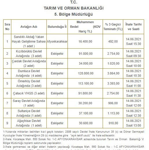 Geçtiğimiz yıl yürütmesi durdurulmuştu: Kızıl geyikler ihale ile vurulacak - Resim : 2