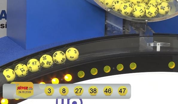 Süper Loto çekiliş sonuçları açıklandı - Resim : 1