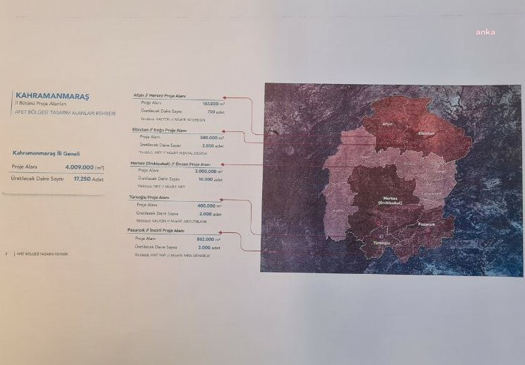 İktidarın deprem bölgesindeki konut telaşı - Resim : 2