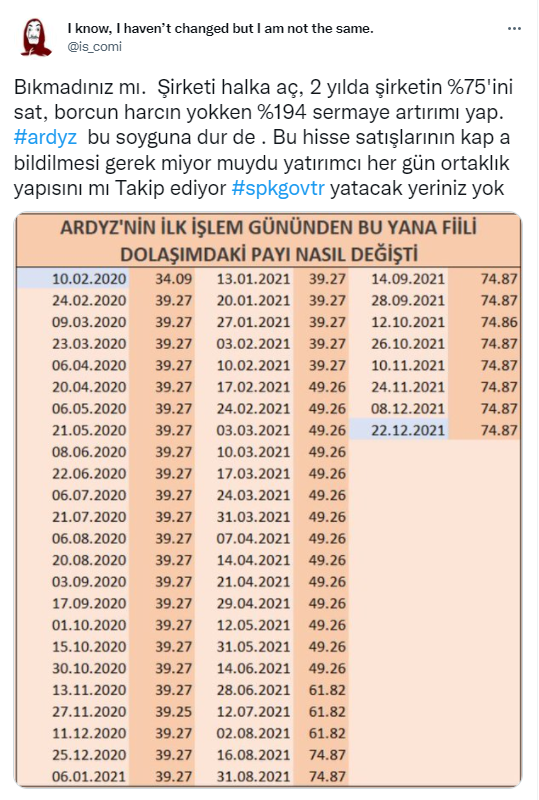 ARD Bilişim'in 'bedelli sermaye artırımı'na tepkiler çığ gibi: Bu soyguna dur de - Resim : 13