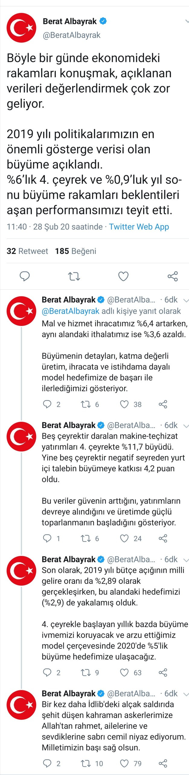 Ekonomi tweeti atan Albayrak tepkiler üzerine paylaşımını kaldırdı - Resim : 1