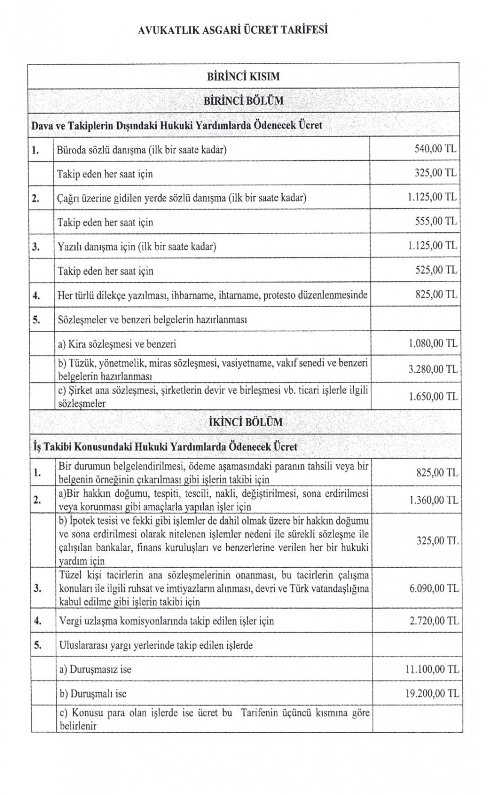 Avukatlık ücretlerine zam geldi - Resim : 1