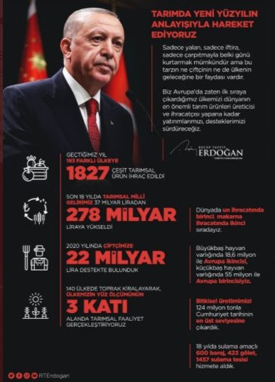 'AKP yine tabloları değiştirdi' - Resim : 1