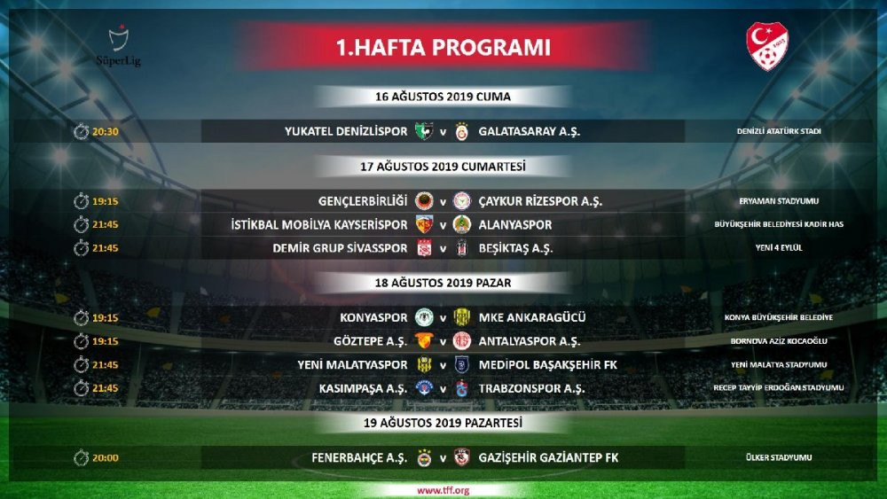 Süper Lig’de ilk 3 haftanın programı açıklandı! - Resim : 1