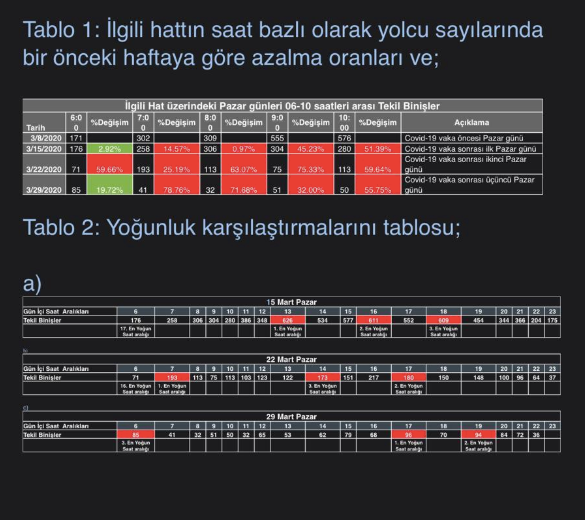 'Dolu otobüs komplosu'nda çarpıcı detaylar - Resim : 1