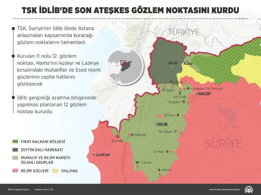 Suriye’deki askerlerimiz yoğun tehdit altında - Resim : 1