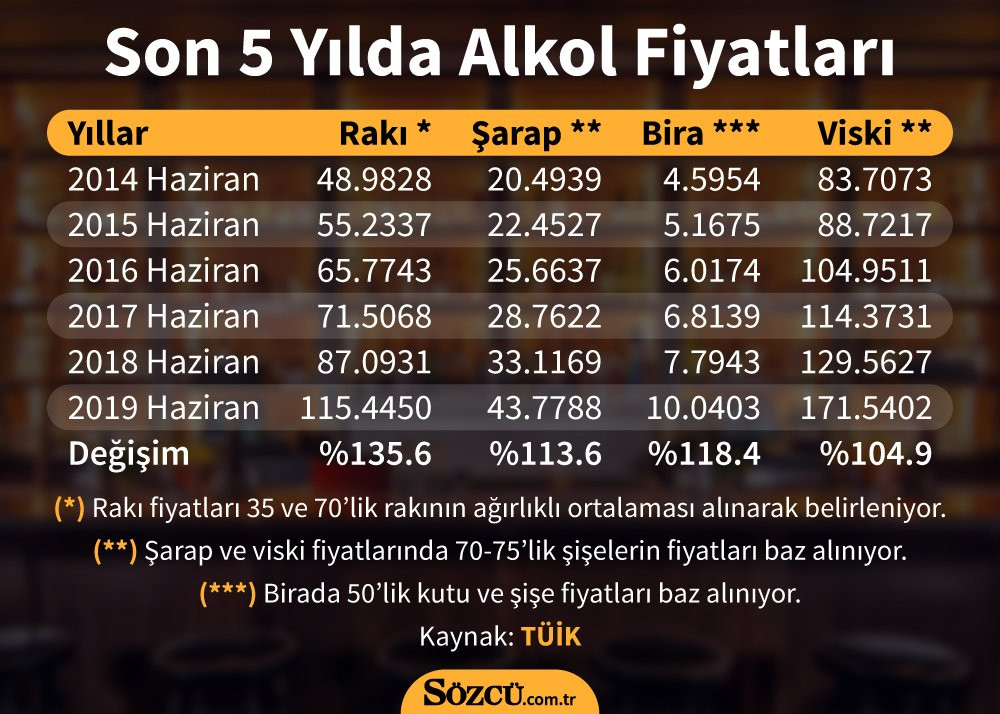 Alkol zamlarının ardından kolonya içen bağımlı bir vatandaş bayıldı - Resim : 3