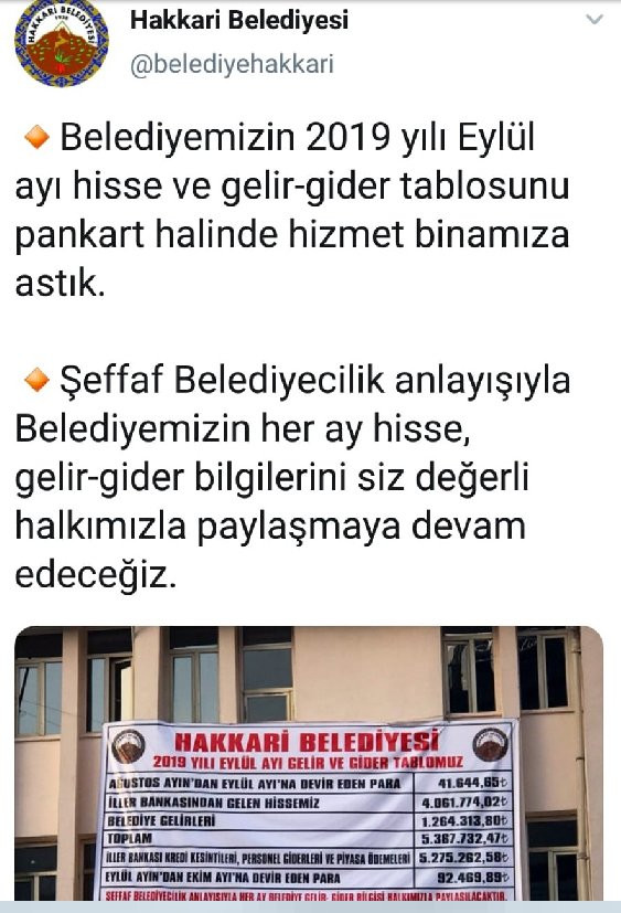 Hakkari Belediyesi gelir-gider tablosunu halkla paylaştı - Resim : 1