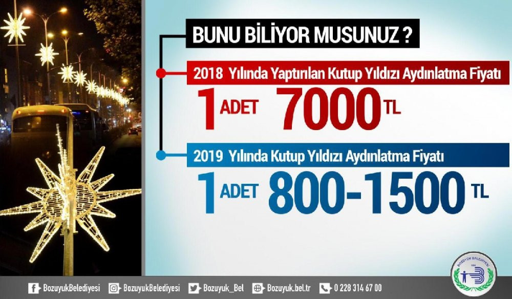 CHP’li başkan AKP’li başkandan kalan borcun yüzde 70’ini ödedi - Resim : 2