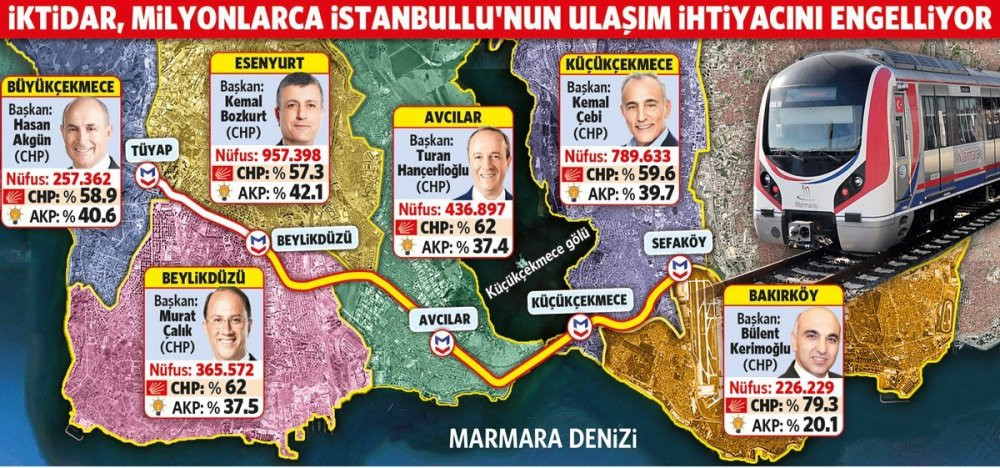 Trafiği hafifletecek metro hattı 1 yıldır Cumhurbaşkanlığı'ndan onay bekliyor - Resim : 1