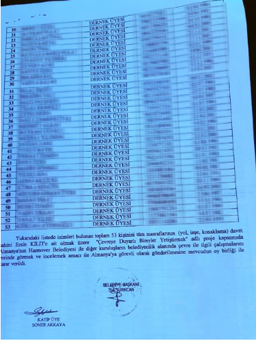 AKP’li belediyeden gri pasaport açıklaması: Karar çıktı ama göndermedik - Resim : 1