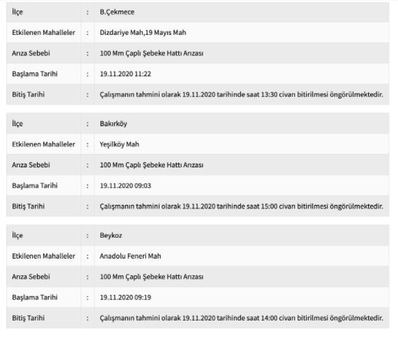 İSKİ uyardı: İşte su kesintilerinin yaşanacağı ilçeler ve saatleri - Resim : 2