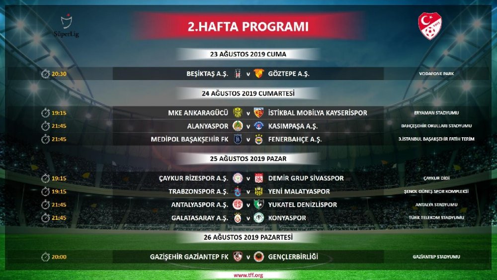 Süper Lig’de ilk 3 haftanın programı açıklandı! - Resim : 2