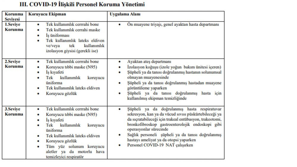 Çin yeni tip korona deneyimlerini tüm dünya ile paylaştı - Resim : 2