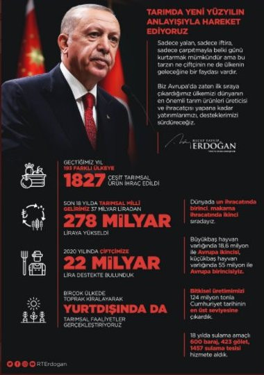 'AKP yine tabloları değiştirdi' - Resim : 2