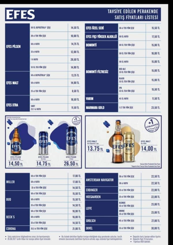Biraya zam geldi: İşte yeni fiyatlar - Resim : 1