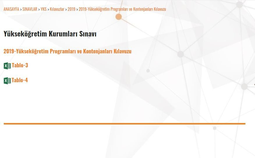 YKS tercih kılavuzu yayımlandı! 2019 üniversite puanları ve kontenjanlar belli oldu - Resim : 1