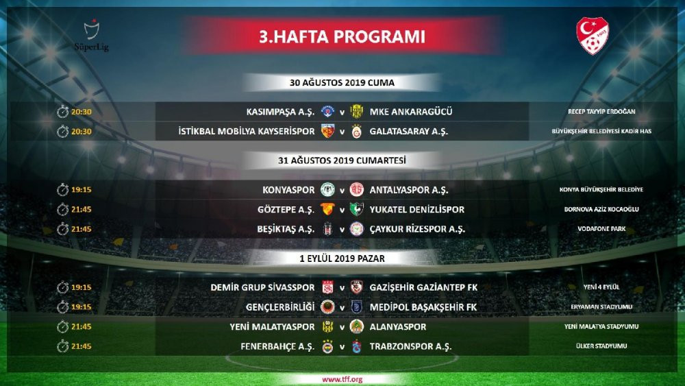 Süper Lig’de ilk 3 haftanın programı açıklandı! - Resim : 3